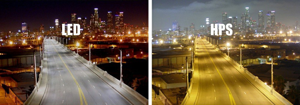 LED Street Light vs HID
